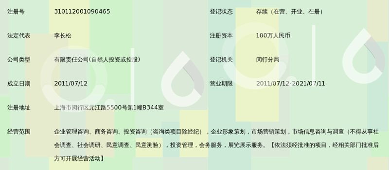 壹仑投资管理:引领行业的革新与发展